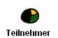 Teilnehmer